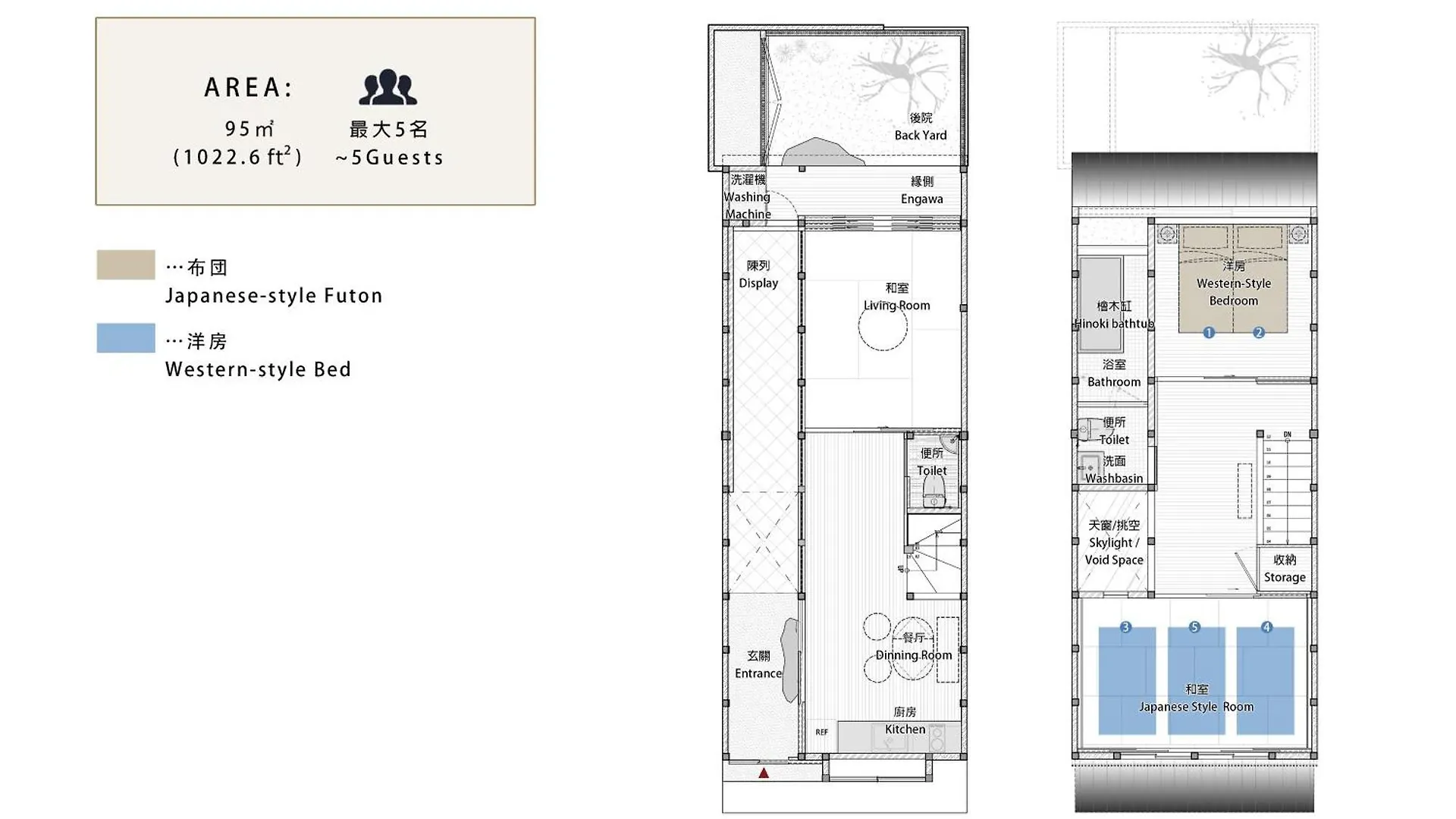 屋子 Wuz Marutamachi Villa Kyoto 0*,  Japan